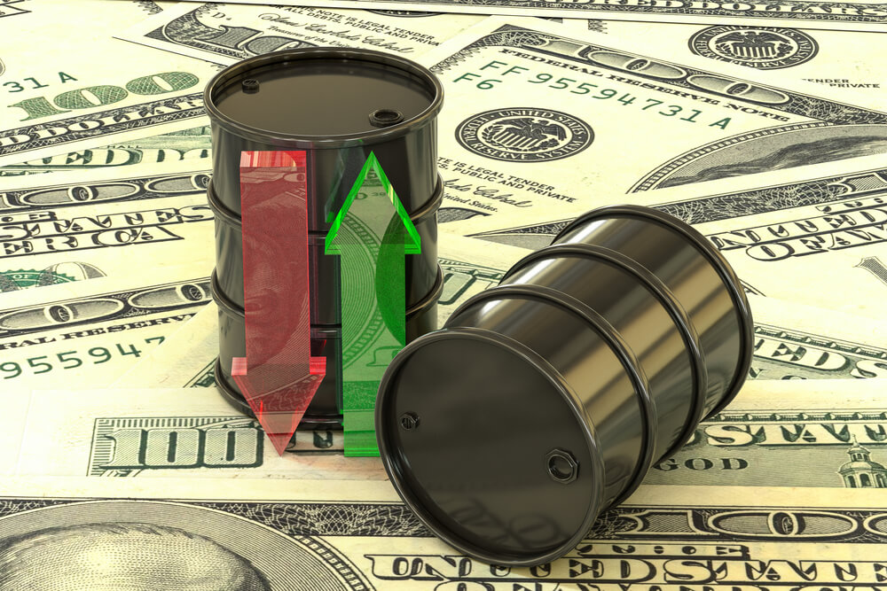 What Happened to the Oil Market and How You Can Profit