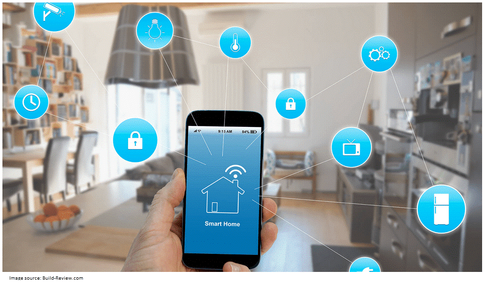 The Jetsons’ Smart Home Is Here: This Tech Fuels the $300B Boom