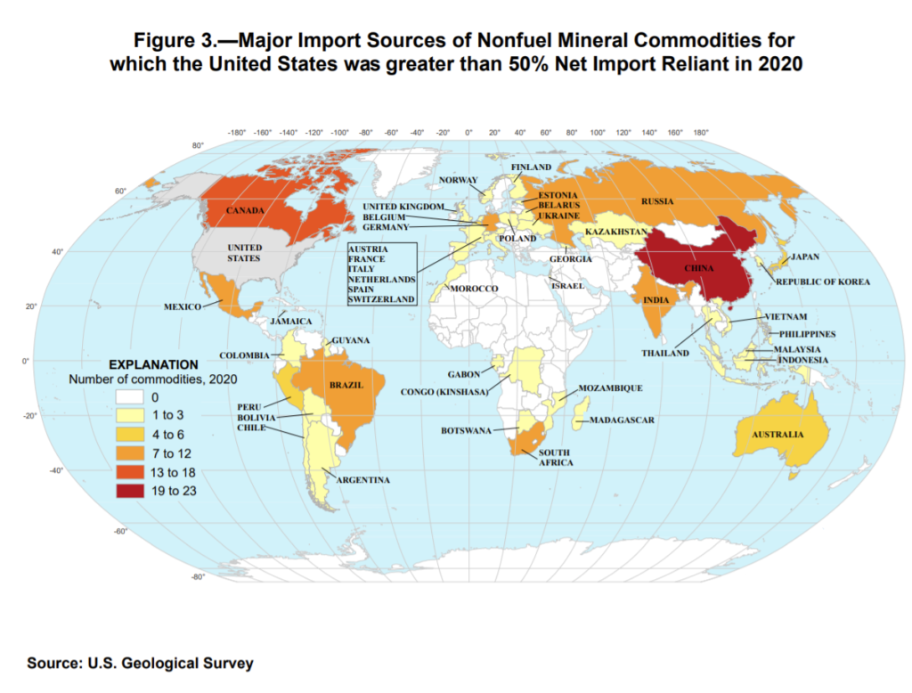 China arsenic mineral supply