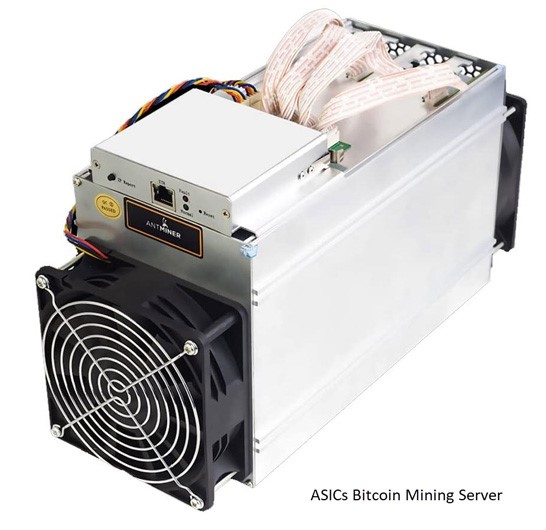 ASICs bitcoin miner