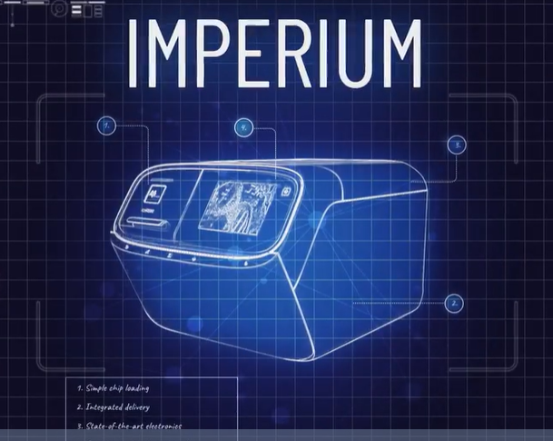 imperium