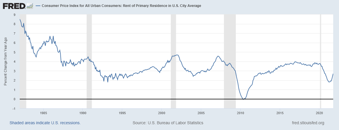 Policymakers Ignore One Inflation Problem | Money & Markets