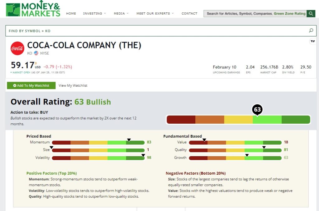Coca Cola stock rating