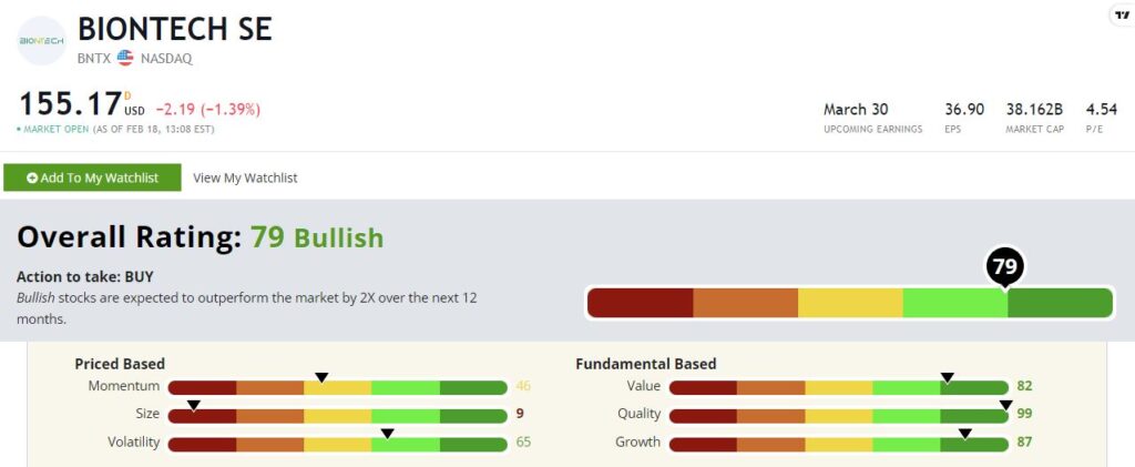 Biontech stock rating biotech value stock BNTX