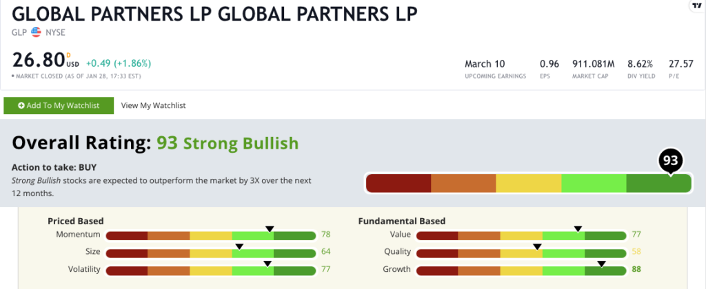Global Partners stock rating