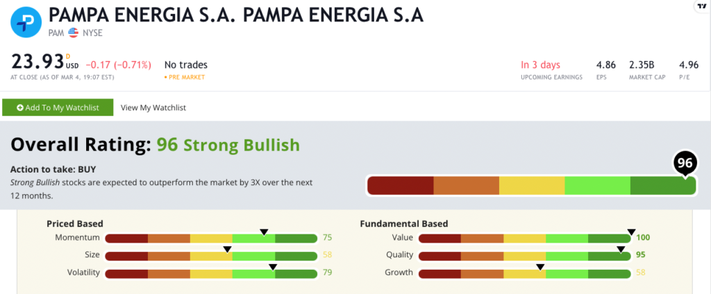 PAM energy stock rating Argentina