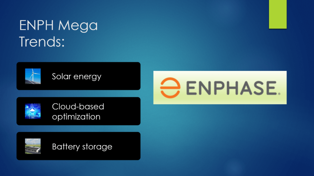 Enphase mega trends