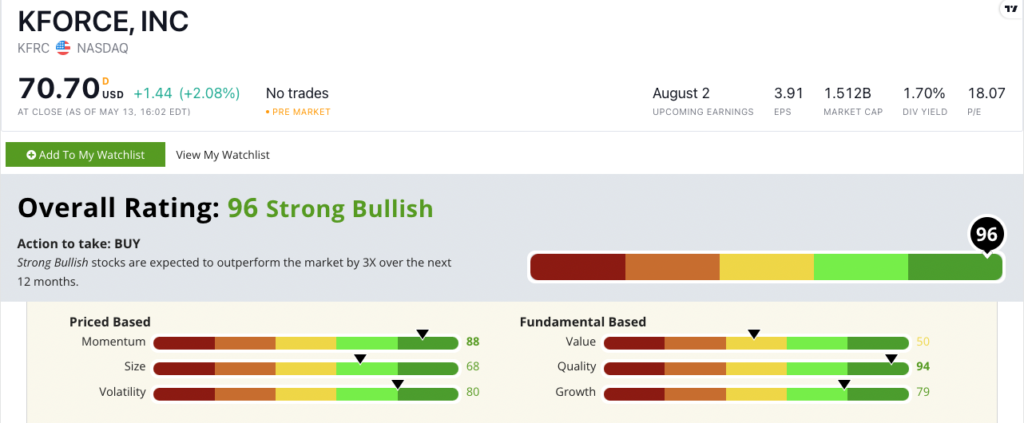 Kforce stock rating KFRC staffing stock