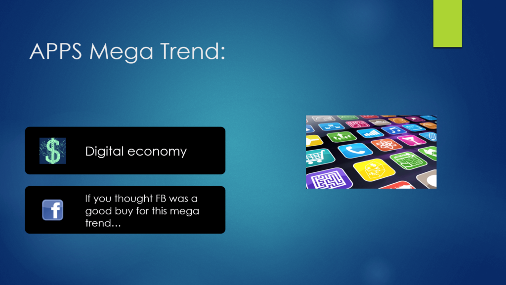 APPS mega trend bear market