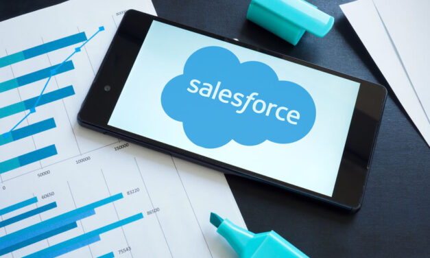Salesforce Stock Outlook for 2023