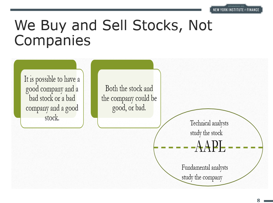 03_24_23 stock vs. company chart