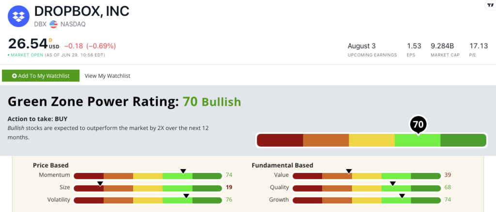 DBX stock rating