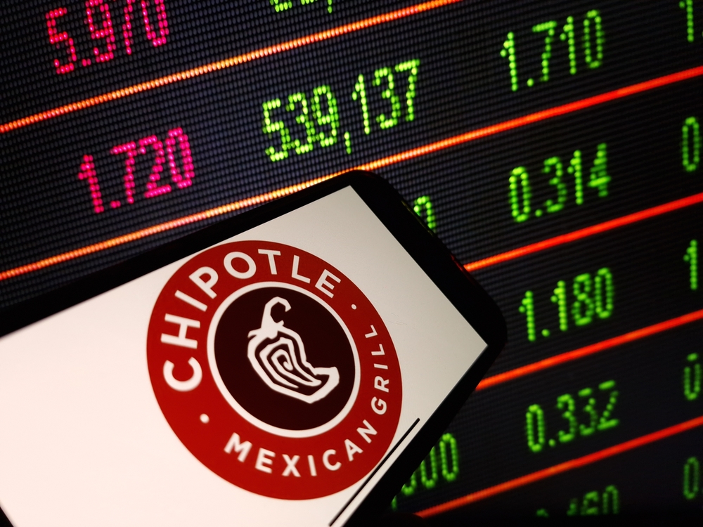 Chipotle stock on cell phone