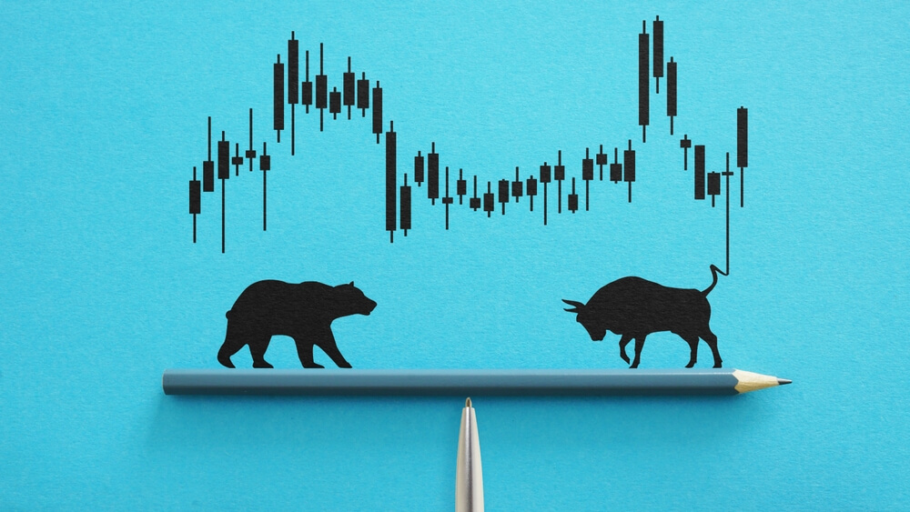 Poll Results + This “Strong Bullish” Stock Is Outpacing the S&P