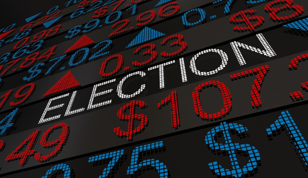 election 2024 stock market