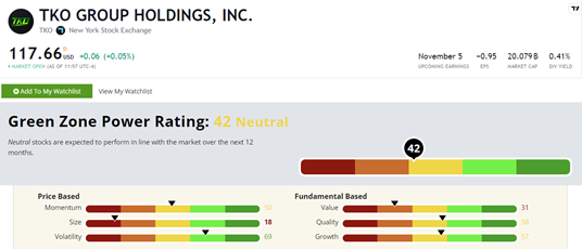 TKO stock rating