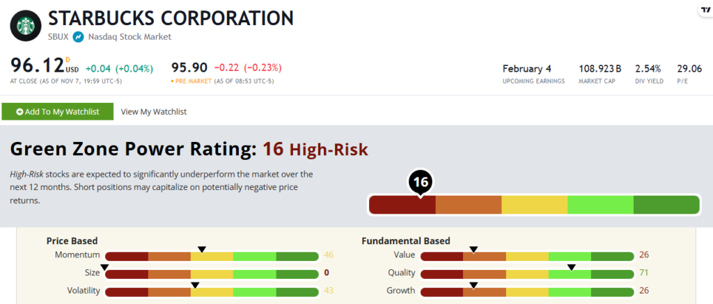 11_08_24 Starbucks stock ratings