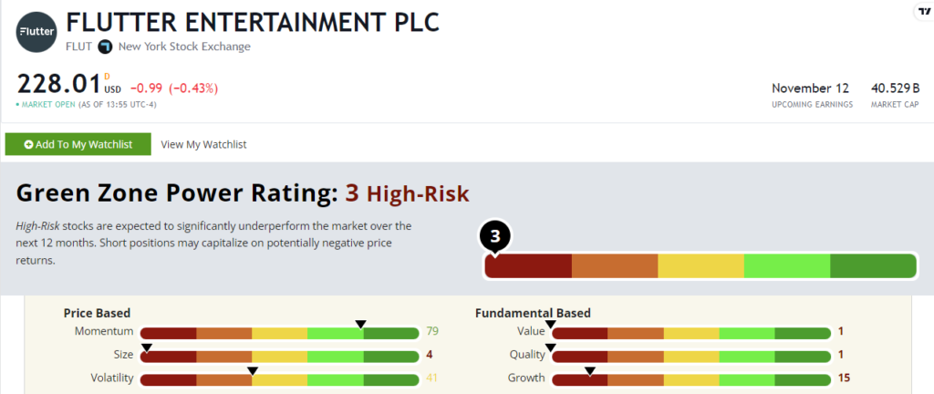 FLUT sports betting stock rating