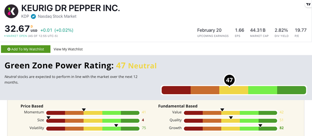 KDP coffee stock rating