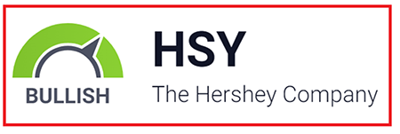 Click here if you are unable to see the image.